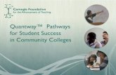 Quantway™ Pathways for Student Success in … I course Liberal Arts college-level math course 6 Quantway Learning Outcomes Numerical Skills Proportional Reasoning Algebraic Reasoning