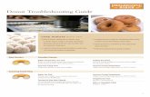 Donut Troubleshooting Guide - Progressive Baker Donut Troubleshooting Guide Excessive Handling Do not over-handle the dough. Excessive Dusting Flour Use dusting flour sparingly. Proofer