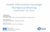 Health Information Exchange Workgroup Meeting€¦ · Parle Meeker Washington Swift Kandiyohi Anoka Wright Big Stone Sherburne Chisago ... • Requires heightened role of DHS in the