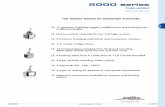 THE WIDEST RANGE IN MINIATURE SWITCHES - Ermec · THE WIDEST RANGE IN MINIATURE SWITCHES ... See wiring diagrams end of ... SP in DP case - specify CT or TH connections, ...