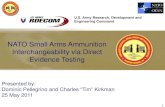 NATO Small Arms Ammunition Interchangeability … Small Arms Ammunition Interchangeability via Direct ... Inspection NATO ... Small Arms Ammunition Interchangeability.