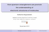 How quantum entanglement can promote [1ex] the ...cassam/Workshop13/Presentations/boguslawski.pdf · How quantum entanglement can promote the understanding of electronic structures