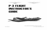 P-3 FLIGHT INSTRUCTOR’S GUIDE - Baseops.net · P-3 Flight Instructor’s Guide TABLE OF CONTENTS ... NATOPS Manuals, Maintenance Instruction Manuals (MIM), and squadron directives