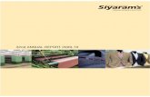 SIYARAM SILK MILLS LIMITED - Home - Siyarams Yarn Dyeing plant, Tarapur to optimize the capacity and improve quality. Company’s garment division’s manufacturing activities have