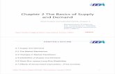 02 The Bascis of Supply and Demand sp2014.ppt - Chulapioneer.netserv.chula.ac.th/~achairat/02_The Bascis of Supply and... · Chapter 2 The Basics of Supply and Demand ... 2.3 CHANGES