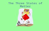 [PPT]The Three States of Matter - I Love Scienceiteachbio.com/Chemistry/Matter/StatesMatter.ppt · Web viewThe Three States of Matter State Objectives : Matter: Properties/Identify/Small