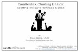 Candlestick Charting Basics (audio).pdf - Cash Back …cabafx.com/trading-ebooks-collection/newpdf/Candlestick Charting... · Candlestick Charting Basics: Spotting the Early Reversals