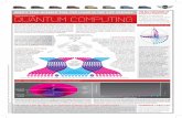 CriBsheet #15 What is a quantum QUANTUM COMPUTINGseedmagazine.com/images/uploads/15Cribsheet.pdf · equates to 1. A quantum superposition encompasses 0, 1 and all possible values