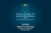 3rd Edition Release of Survey Results - Janaagrahajanaagraha.org/files/ASICS-2015-Press-Conference.pdf · 3rd Edition Release of Survey Results 3.00-4.00 pm, Mon 14March 2016 Press