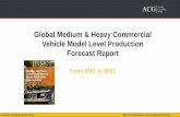 Global Medium & Heavy Commercial Vehicle Model Level ...€¦ · Vehicle Model Level Production Forecast ... • China is at top position in Global Production ... Daimler Volvo Tata