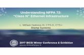 Understanding NFPA 72: “Class N” Ethernet Infrastructure · NFPA-72 2016 Key Changes Intelligibility is the acoustic measurement of a space to provide the optimal environment