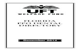florida ppo dental directory - United Federation of Teachers · PEMBROKE PINES ... Pediatric Dentists Periodontists Prosthodontists ... GENERAL INFORMATION The UFT Welfare Fund Participating