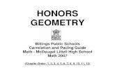 MD HS Honors Geometry pacing 2009 - Billings Public … Guide - (Pacing... ·  · 2009-08-19applications and career opportunities. (I, D) Geometry Software Lesson 3.2 (1 day) Parallel