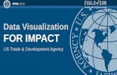 Data Visualization FOR IMPACT - OPM.gov Visualization FOR IMPACT ... USTDA has provided critical ... days from proposal to grant finalization. Across all regions, ...