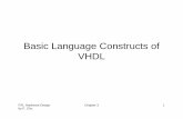 Basic Language Constructs of VHDL - Cleveland State …academic.csuohio.edu/chu_p/rtl/chu_rtL_book/silde/cha… ·  · 2011-09-11RTL Hardware Design by P. Chu Chapter 3 2 Outline