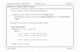 Skeleton of a Basic VHDL Program - University of New Mexicoece-research.unm.edu/jimp/vhdl_fpgas/slides/vhdl_basics.pdf · Skeleton of a Basic VHDL Program This slide set covers the