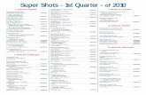 Super Shots - 1st Quarter - of 2010 - Bowls USA · Super Shots - 1st Quarter - of 2010 7 SHOTS PAIRS-Alhambra LBC, CA ... Kay Tong, Allen Ngo ……………… ... Leon Simpson,