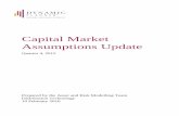 Capital Market Assumptions Update - Dynamic Planner · Capital Market Assumptions Update, Q4 2015 1 1 Introduction This report presents the quarterly review of the financial planning