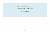 Tier Classification for Global SDG Indicators - United … Classification of SDG...reviewed the initial proposed tier classification that was presented at the 3rd IAEG-SDG meeting