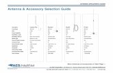 Antenna & Accessory Selection Guide - AES Corporationaes-corp.com/wp-content/uploads/2012/11/AntennaSpecifierGuide.pdfAntennaSelection.pdf; 09/07 ANTENNA SPECIFIER'S GUIDE by AES Corporation