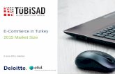 E-Commerce in Turkey 2015 Market Size - Deloitte US E-Commerce Definition and Scope Estimation Model E-Commerce Ecosystem and Market Size in Turkey Comparisons