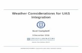 Weather Considerations for UAS Integration · Weather Considerations for UAS Integration Sponsor: Steve Abelman, ANG-C6 DISTRIBUTION STATEMENT A. Approved for public release: ...