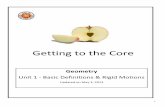 Getting to the Core - Santa Ana Unified School District to the Core Geometry ... G1-1-1 Reflections 3 G1-1-1A G1-1-1B ... G1-Ind-1 Synthesis/Inductive/Deductive Reasoning 1