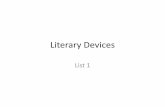 Literary Devices - Tracy Unified School District · Literary Devices List 1 . ... Pearl in who is a walking ... •In John Steinbeck novel “Of Mice and Men”, George kills Candy’s