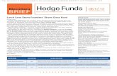 Bloomberg BRIEF - Pi Funds Hedge Funds Brief 12 … · launched a fund to invest in the founders’ share classes of early-stage hedge funds, ... “it’s a very exciting time for