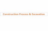 Construction Process & Excavation - Trent Global · –for reduced level or basement. Types of excavation . ... & deep excavation ... • Explain the reasons for scaffolding
