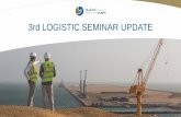 3rd LOGISTIC SEMINAR UPDATE - Port of Duqm Port of Duqm Company (PDC).pdf · Land Hand-over Liquid Bulk Refinery Start up ... Off site storage Chemicals ... 75% of first phase handed