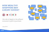 HOW WEALTHY SHOPPERS BUY - … · HOW WEALTHY SHOPPERS BUY LUXURY GOODS? June 2016 The role of digital in the affluent ... Bata-san (30-39 yo), Japan “I use very much my iPhone