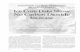 ANOTHER GLOBAL WARMING FRAUD EXPOSED …21sci-tech.com/2006_articles/IceCoreSprg97.pdfIce Core Data Show No Carbon Dioxide Increase by Zbigniew Jaworowski, Ph.D. Attempts to support