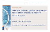 How the Silicon Valley Innovation Ecosystem Creates Success · How the Silicon Valley innovation ecosystem creates success ... the Stanford Linear Accelerator ... How the Silicon