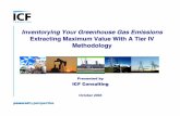 Inventorying Your Greenhouse Gas Emissions: Your Greenhouse Gas Emissions ... Global Parameters GEMS Emissions ... Inventorying Your Greenhouse Gas Emissions: Extracting Maximum