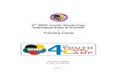 4th WKF Youth World Cup Individual Kata & Kumite Training Camp · 4th WKF Youth World Cup Individual Kata & Kumite & Training Camp LOUTRAKI ... Sport Camp is 1 km and 4 km from the