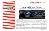 APRIL 2016 Volta Digital Hybrid Charging Stations Case Study CI... · Volta Digital Hybrid Charging Stations ... Outdoor Daylight Readable Display inside an ... retailers in 22 vertical