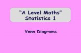 “A Level Maths” - Meyers' Mathmeyersmath.com/wp-content/uploads/2011/03/11-Venn-Diagrams.pdf · 3 of 32 © Boardworks Ltd 2005 Venn diagrams A B The circles can be overlapped