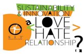 SIT - Systematic Inventive Thinking – Systematic Inventive Thinking LOVE O HATE Sy s 'Thinking ELATIONSHIP SIT- Systematic Inventive Thinking O HATE ELATIONSHIP SUSTAINABILITY INNOVATION