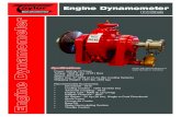 Dynamometer - DynoHelp, LLC · DX32 (English) DX32 (HP) DX32 (lbft) 0 200 400 600 800 1000 1200 1400 1600 1800 ... Taylor Dynamometer 3602 West Wheelhouse Road, Milwaukee Wisconsin