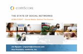 THE STATE OF SOCIAL NETWORKS - comScore · ADMA EVENT – Social Media: Behind The Scenes THE STATE OF SOCIAL NETWORKS Joe Nguyen – jnguyen@comscore.com Vice President, comScore,