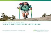 A cleAr guide to - Old Mutual Wealth · A cleAr guide to your retirement options We’ll help you get there investments | pensions | proteCtion. 2 if you are retiring soon 3 things