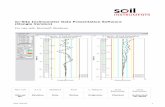 In-Site Inclinometer Data Presentation Software (Dongle …€¦ ·  · 2017-11-13In-Site Inclinometer Data Presentation Software (Dongle Version) ... In-Site supports probes of