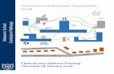 Curriculum Pathways September 2018 - Matravers Schoolmatravers.wilts.sch.uk/files/office/options booklet.pdf · Curriculum Pathways September 2018 ... This facilitates more one to