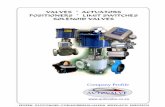 Company Profile - Autovalve Profile_new.pdf · THE C-SERIES ACTUATOR IS A RACK ... PF 1/2 (61/2) Excim 11 BT6, 11 CT6, Exia 11 BT6 ... Graph Asb and PTFE/Asb 316 St. Steel 316 st.