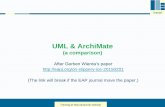 UML & ArchiMate - Enterprise and Solution architecture ...grahamberrisford.com/00EAframeworks/05ArchiMate/UML... · Avancier Training at UML & ArchiMate (a comparison) After Gerben