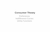 Preferences Indi erence Curves Utility Theory A consumer decides how to spend ... ordinal (not cardinal) representation of a consumer’s preferences. Consumer Theory: Utility Functions