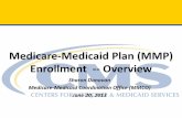 Medicare-Medicaid Plan (MMP) Enrollment -- Overvie · » Enrollment source code = J ... Beneficiary-specific billing codes ... – If any information is missing but State or CMS system
