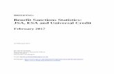 Benefit Sanctions Statistics: JSA, ESA and Universal … · 17/03/2017 · BRIEFING: Benefit Sanctions Statistics: JSA, ESA and Universal Credit February 2017 22 February 2017 Dr