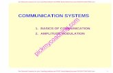 10 COMMUNICATION SYSTEMS - Pick My Coachingpickmycoaching.com/.../Physics/COMMUNICATION_SYSTEMS.pdf · COMMUNICATION SYSTEMS 1. BASICS OF COMMUNICATION 2. AMPLITUDE MODULATION ...